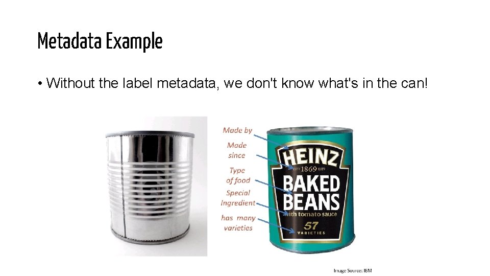 Metadata Example • Without the label metadata, we don't know what's in the can!