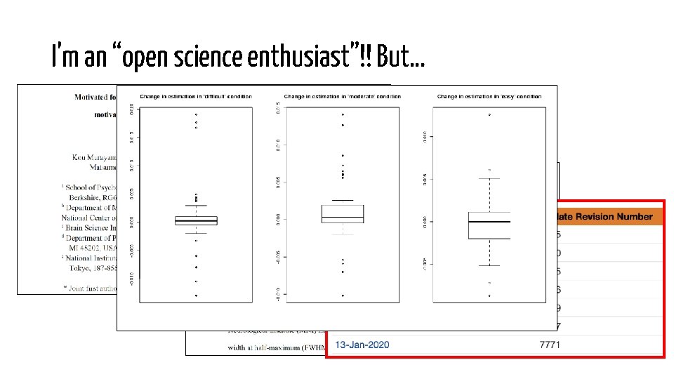 I’m an “open science enthusiast”!! But… 
