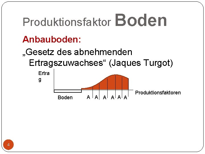 Produktionsfaktor Boden Anbauboden: „Gesetz des abnehmenden Ertragszuwachses“ (Jaques Turgot) Ertra g Boden 4 A