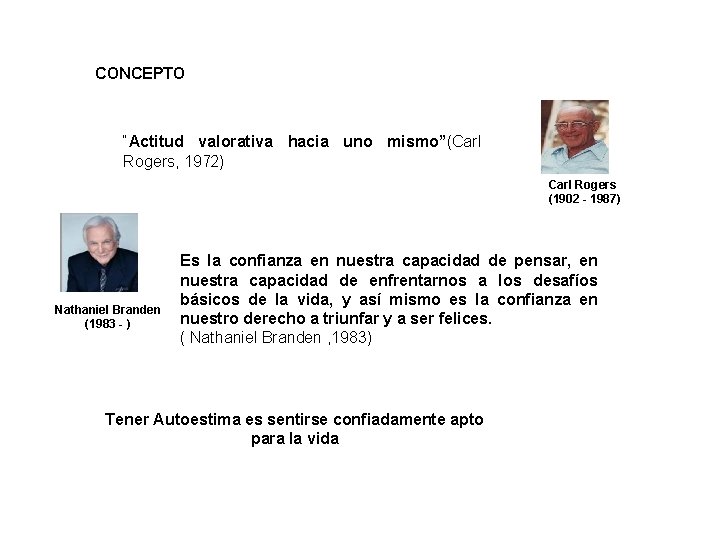 CONCEPTO “Actitud valorativa hacia uno mismo”(Carl Rogers, 1972) Carl Rogers (1902 - 1987) Nathaniel