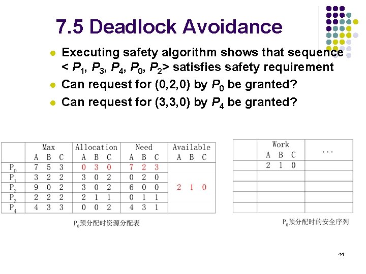 7. 5 Deadlock Avoidance l l l Executing safety algorithm shows that sequence <
