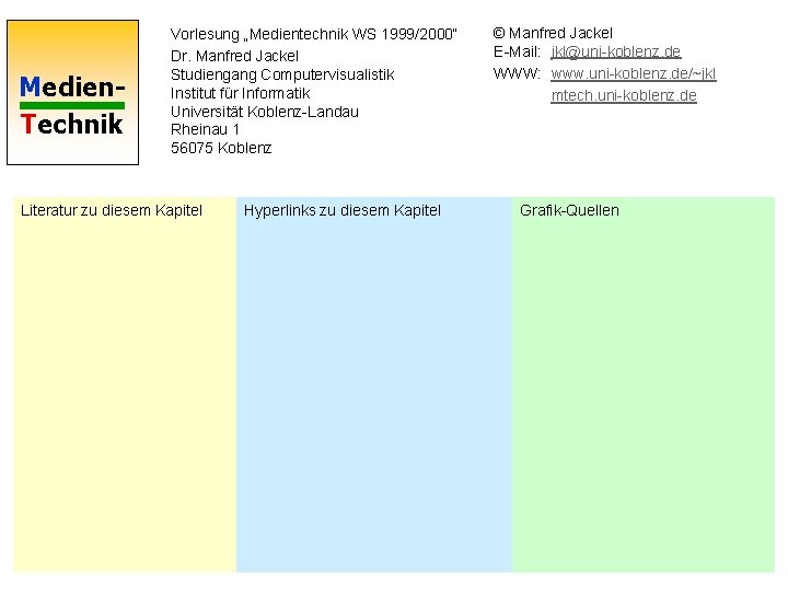 Medien. Technik Vorlesung „Medientechnik WS 1999/2000“ Dr. Manfred Jackel Studiengang Computervisualistik Institut für Informatik