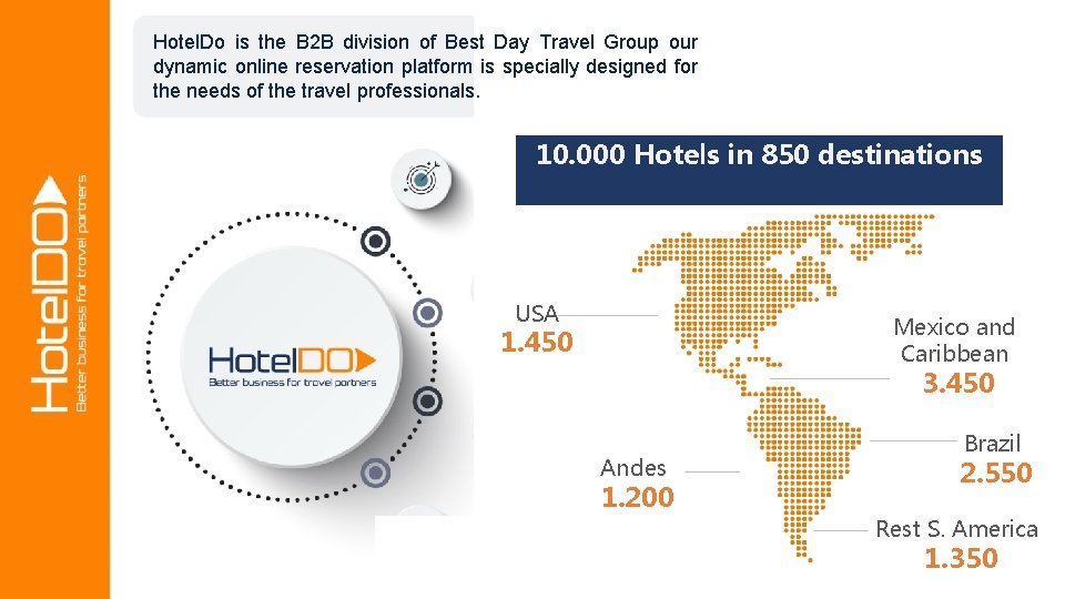 Hotel. Do is the B 2 B division of Best Day Travel Group our