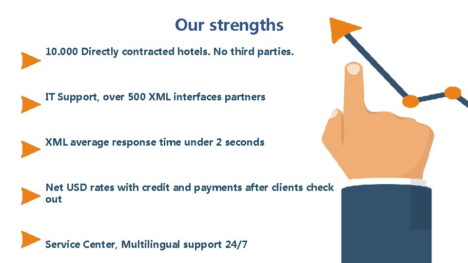 Our strengths 10. 000 Directly contracted hotels. No third parties. IT Support, over 500