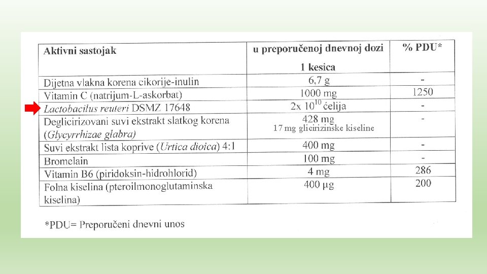 17 mg glicirizinske kiseline 