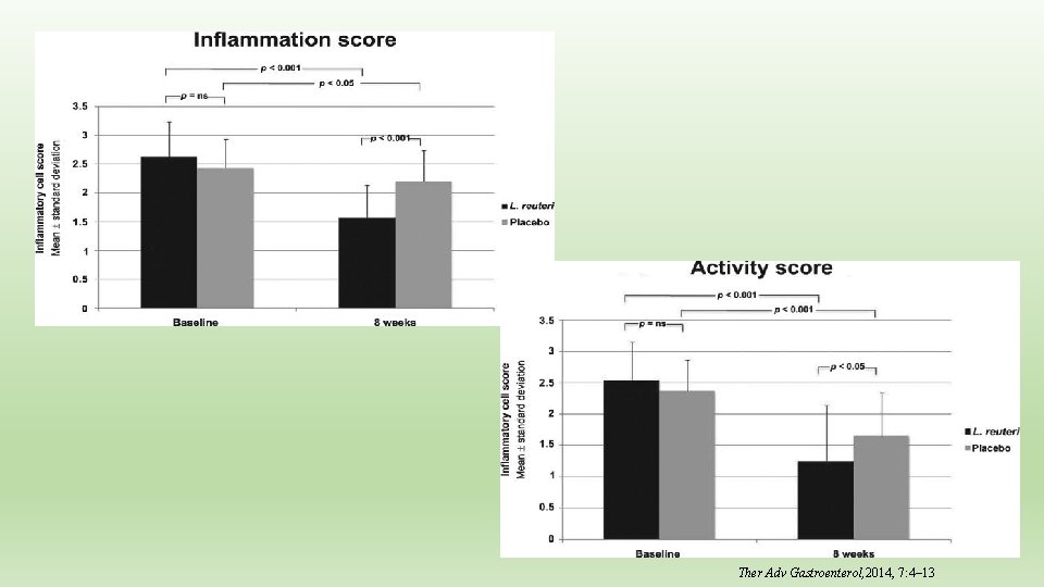 Ther Adv Gastroenterol, 2014, 7: 4– 13 