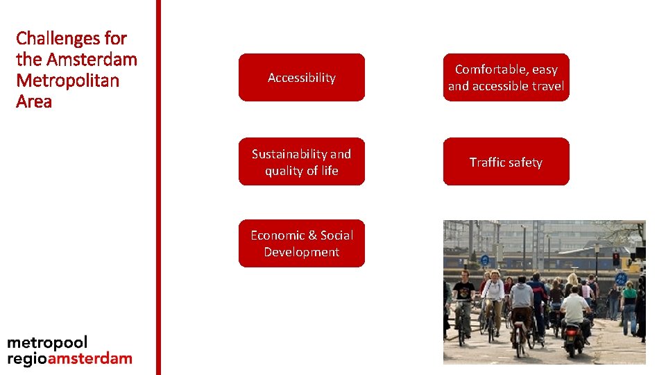 Challenges for the Amsterdam Metropolitan Area Accessibility Comfortable, easy and accessible travel Sustainability and