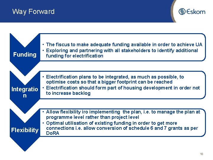 Way Forward Funding Integratio n Flexibility • The fiscus to make adequate funding available