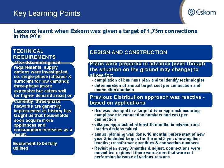 Key Learning Points Lessons learnt when Eskom was given a target of 1, 75