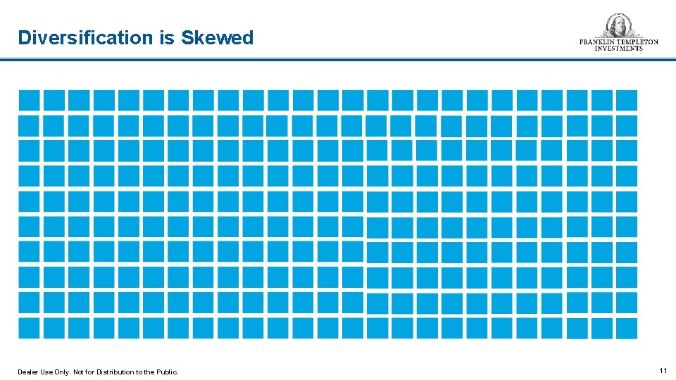 Diversification is Skewed Dealer Use Only. Not for Distribution to the Public. 11 