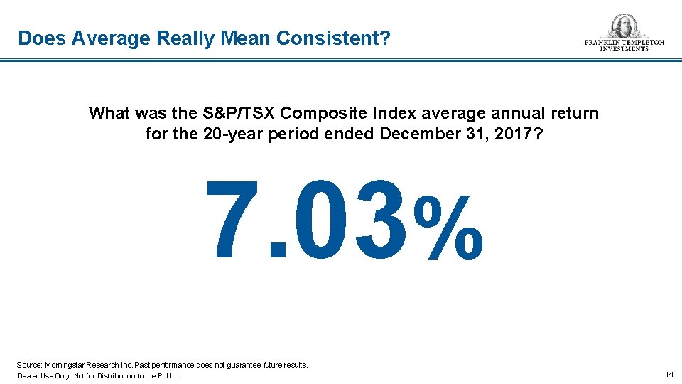 Does Average Really Mean Consistent? What was the S&P/TSX Composite Index average annual return