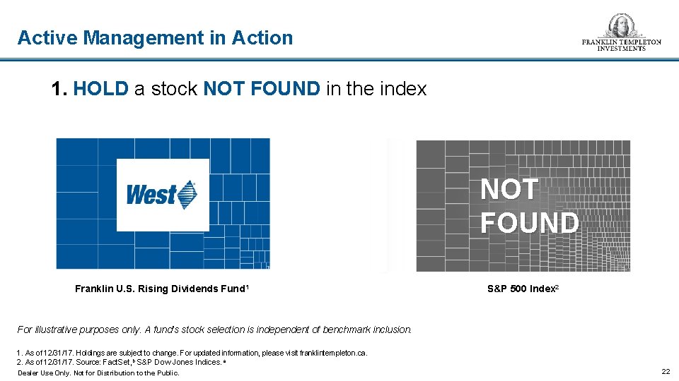 Active Management in Action 1. HOLD a stock NOT FOUND in the index NOT