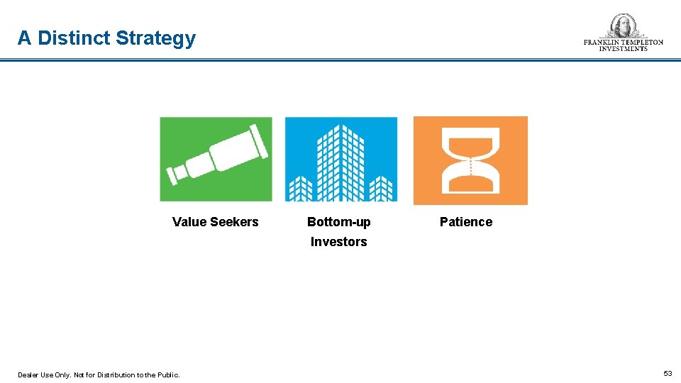 A Distinct Strategy Value Seekers Bottom-up Patience Investors Dealer Use Only. Not for Distribution