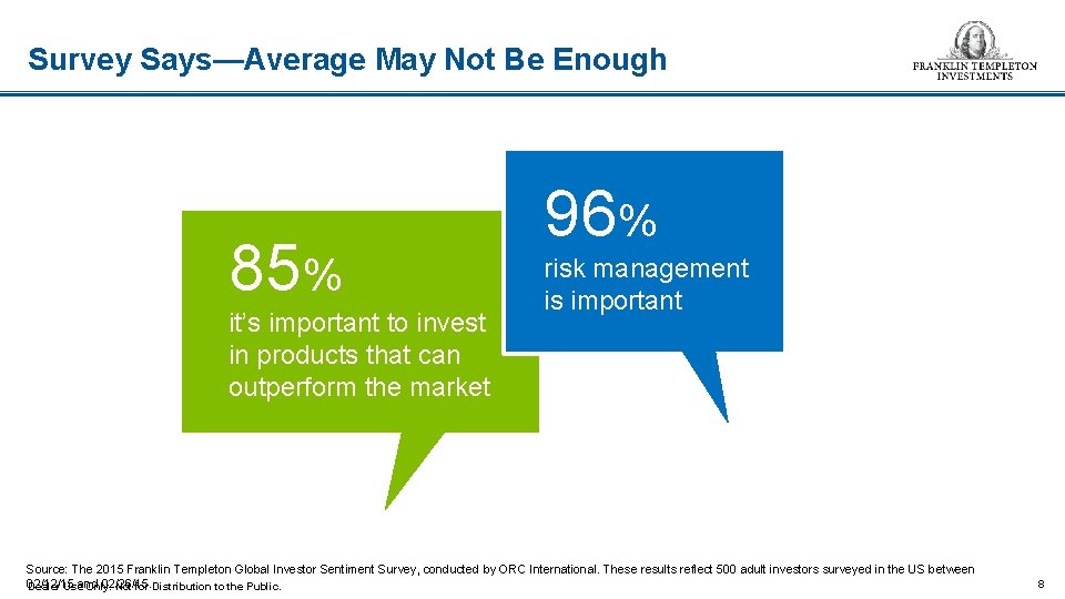 Survey Says—Average May Not Be Enough 85% it’s important to invest in products that