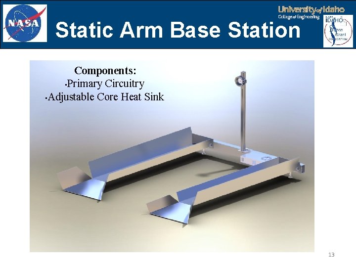 Static Arm Base Station Components: • Primary Circuitry • Adjustable Core Heat Sink 13