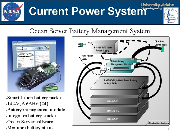 Current Power System Ocean Server Battery Management System Smart Li-ion battery packs • 14.