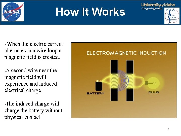 How It Works When the electric current alternates in a wire loop a magnetic