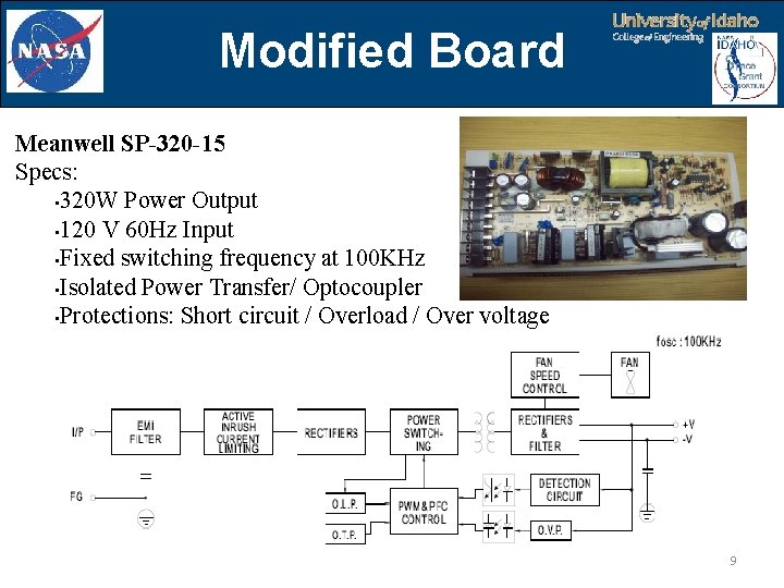 Modified Board Meanwell SP-320 -15 Specs: • 320 W Power Output • 120 V