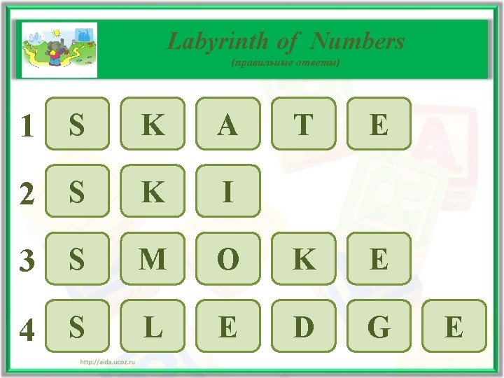 Labyrinth of Numbers (правильные ответы) S 1 19 11 K A 1 S 2