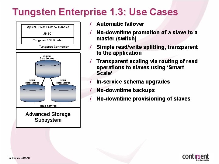 Tungsten Enterprise 1. 3: Use Cases My. SQL Client Protocol Handler JDBC Tungsten SQL