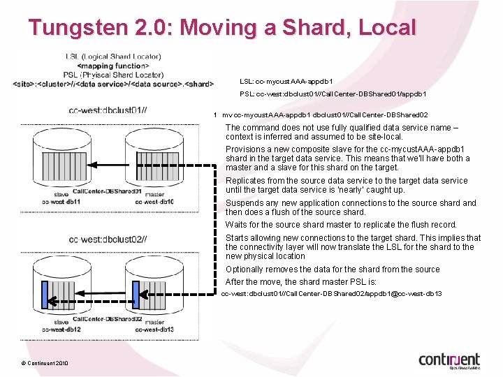 Tungsten 2. 0: Moving a Shard, Local LSL: cc-mycust. AAA-appdb 1 PSL: cc-west: dbclust