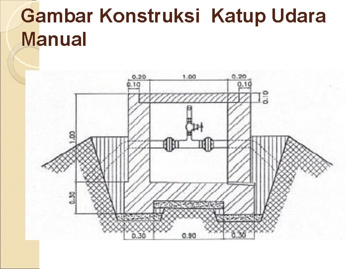 Gambar Konstruksi Katup Udara Manual 