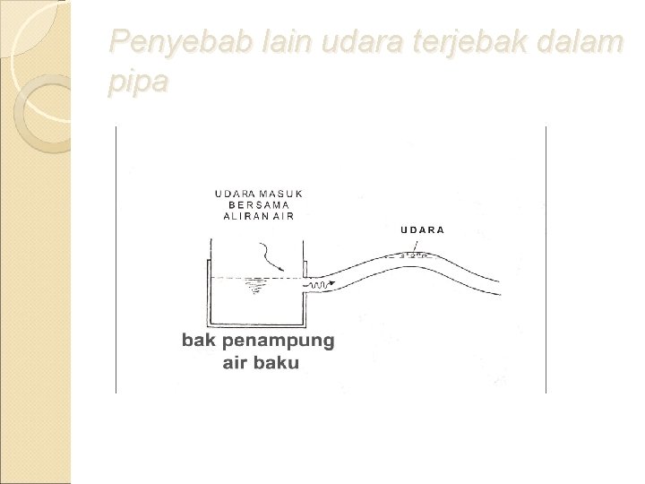 Penyebab lain udara terjebak dalam pipa 