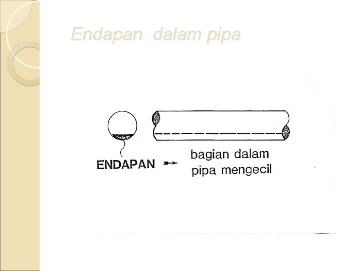 Endapan dalam pipa 