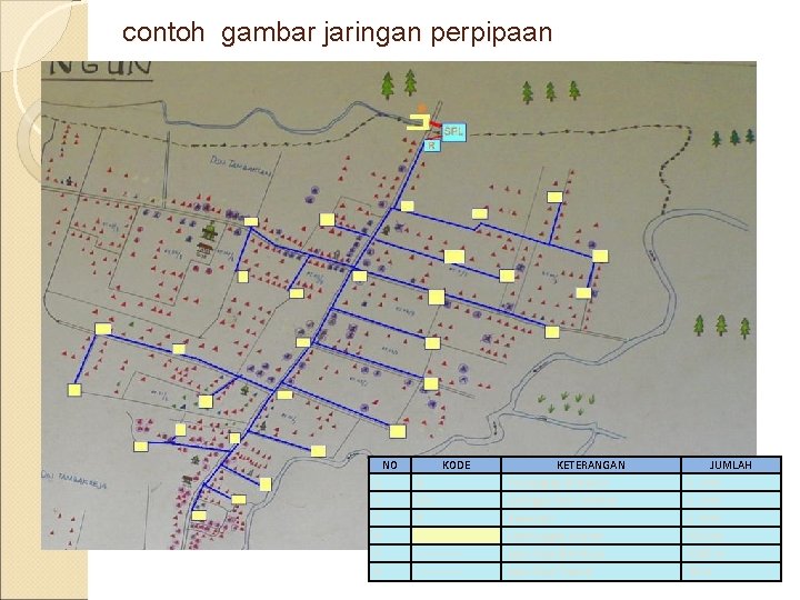 contoh gambar jaringan perpipaan NO 1 2 3 4 5 6 KODE B SPL