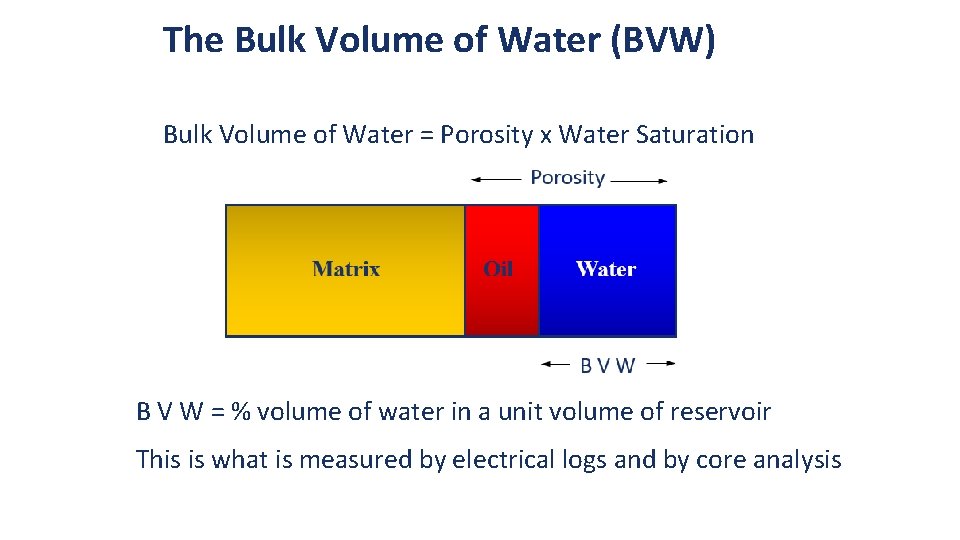 The Bulk Volume of Water (BVW) Bulk Volume of Water = Porosity x Water