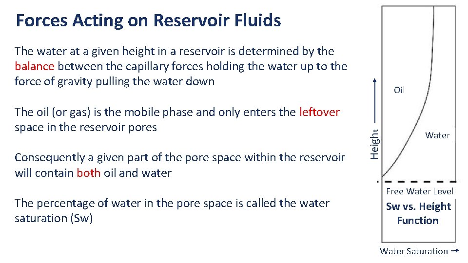 Forces Acting on Reservoir Fluids The water at a given height in a reservoir