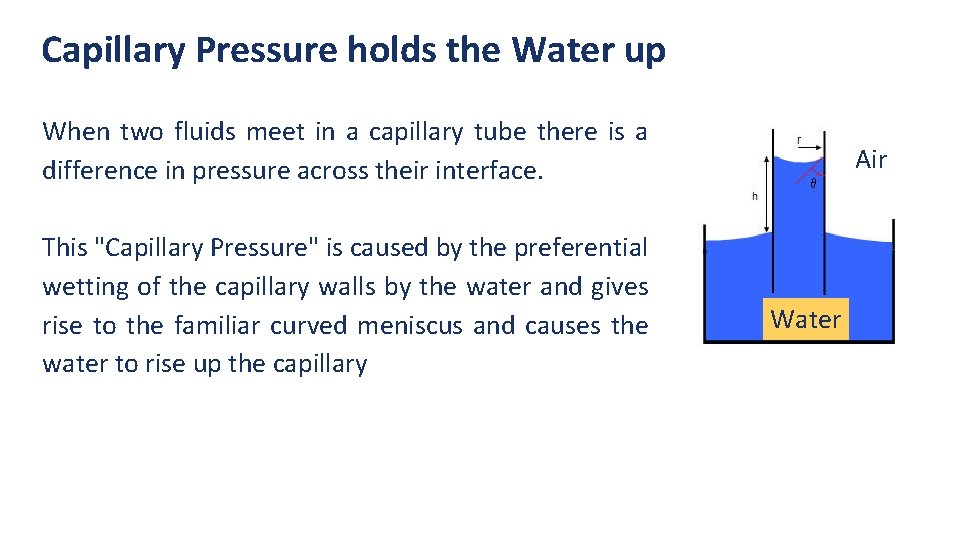 Capillary Pressure holds the Water up When two fluids meet in a capillary tube