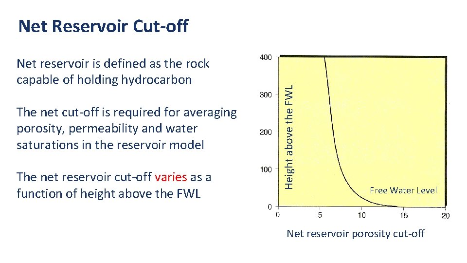 Net reservoir is defined as the rock capable of holding hydrocarbon The net cut-off Net reservoir is defined as the rock capable of holding hydrocarbon The net cut-off