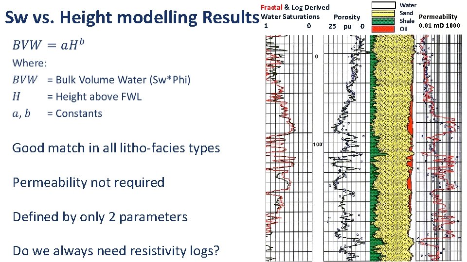 Sw vs. Height modelling Results • Good match in all litho-facies types Permeability not