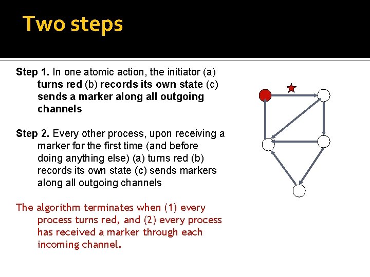 Two steps Step 1. In one atomic action, the initiator (a) turns red (b)