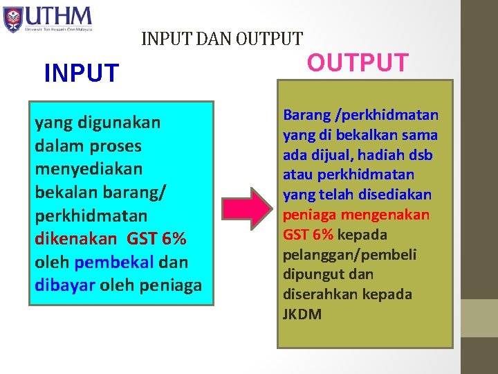 INPUT DAN OUTPUT INPUT yang digunakan dalam proses menyediakan bekalan barang/ perkhidmatan dikenakan GST