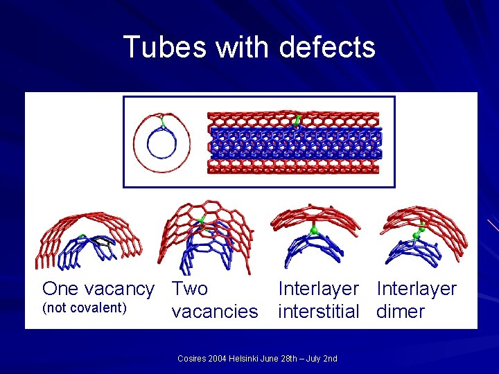 Tubes with defects One vacancy Two (not covalent) vacancies Interlayer interstitial dimer Cosires 2004