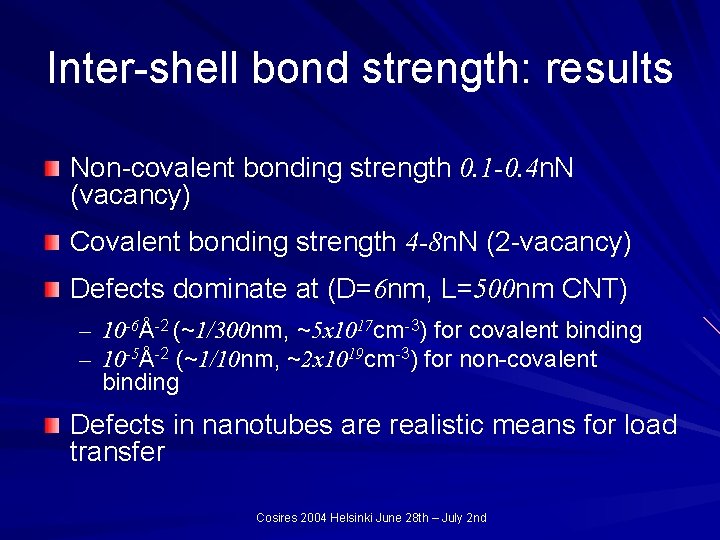 Inter-shell bond strength: results Non-covalent bonding strength 0. 1 -0. 4 n. N (vacancy)