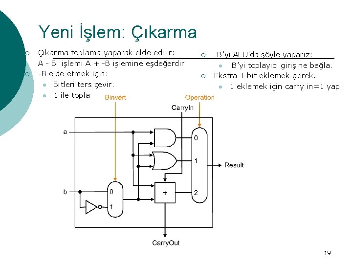 Yeni İşlem: Çıkarma ¡ ¡ Çıkarma toplama yaparak elde edilir: A - B işlemi