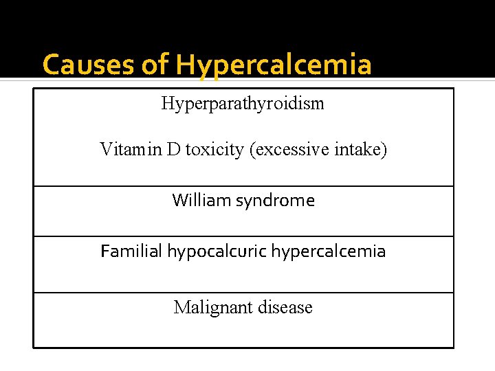 Causes of Hypercalcemia Hyperparathyroidism Vitamin D toxicity (excessive intake) William syndrome Familial hypocalcuric hypercalcemia