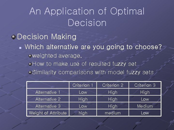 An Application of Optimal Decision Making n Which alternative are you going to choose?