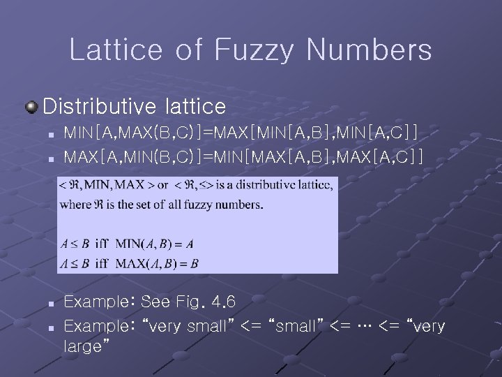 Lattice of Fuzzy Numbers Distributive lattice n n MIN[A, MAX(B, C)]=MAX[MIN[A, B], MIN[A, C]]