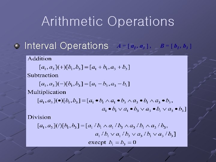 Arithmetic Operations Interval Operations A = [ a 1 , a 3 ] ,