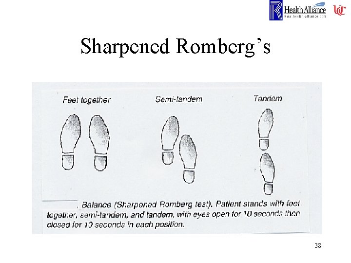 Sharpened Romberg’s 38 