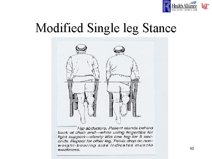 Modified Single leg Stance 40 