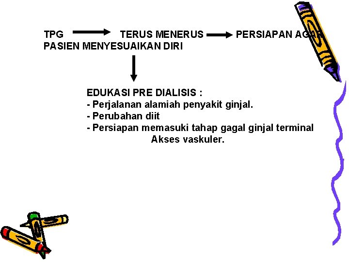 TPG TERUS MENERUS PASIEN MENYESUAIKAN DIRI PERSIAPAN AGAR EDUKASI PRE DIALISIS : - Perjalanan