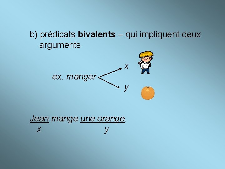b) prédicats bivalents – qui impliquent deux arguments x ex. manger y Jean mange