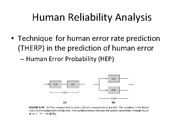 Chapter 9 Selection of Action VARIABLES INFLUENCING SIMPLE