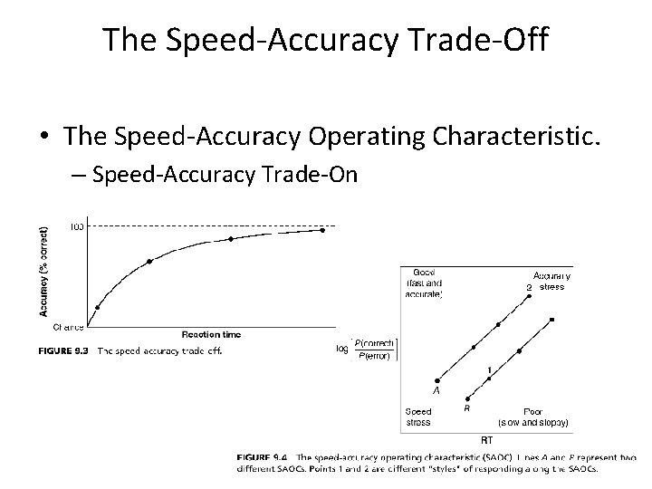 The Speed-Accuracy Trade-Off • The Speed-Accuracy Operating Characteristic. – Speed-Accuracy Trade-On 