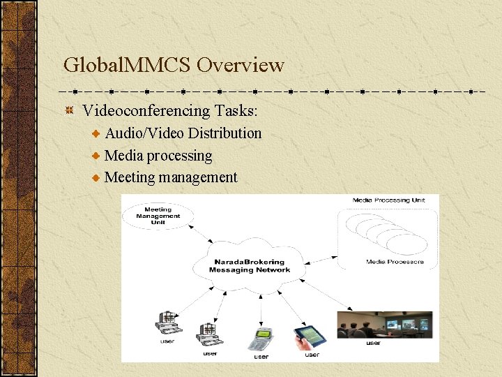 Global. MMCS Overview Videoconferencing Tasks: Audio/Video Distribution Media processing Meeting management 